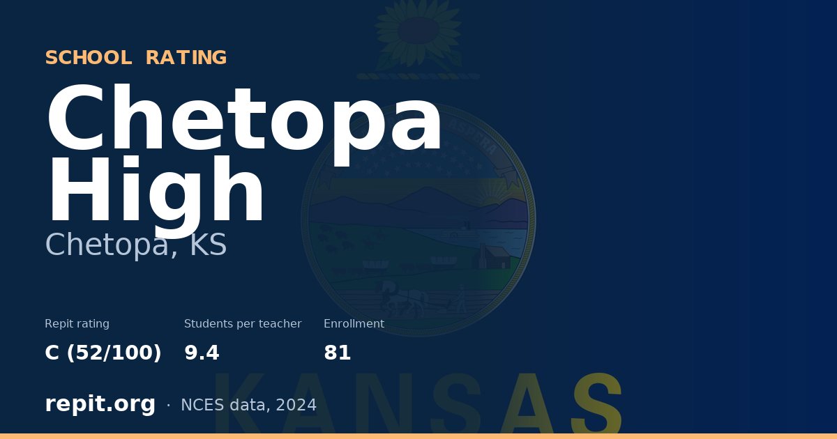 Chetopa High, Chetopa, KS — Repit school rating C (52/100)
