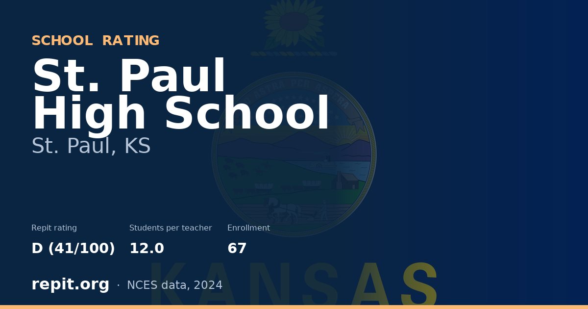 St. Paul High School, St. Paul, KS — Repit school rating D (41/100)