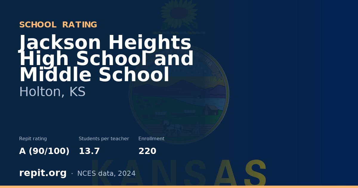 Jackson Heights High School and Middle School, Holton, KS — Repit school rating A (90/100)