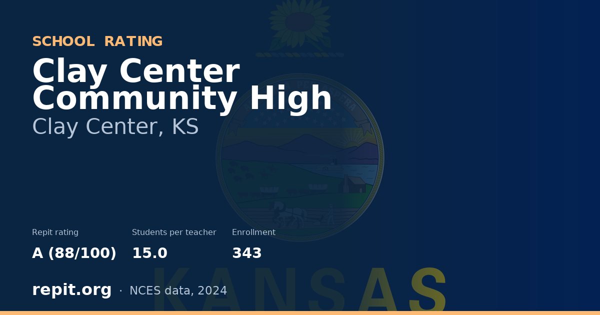 Clay Center Community High, Clay Center, KS — Repit school rating A (88/100)
