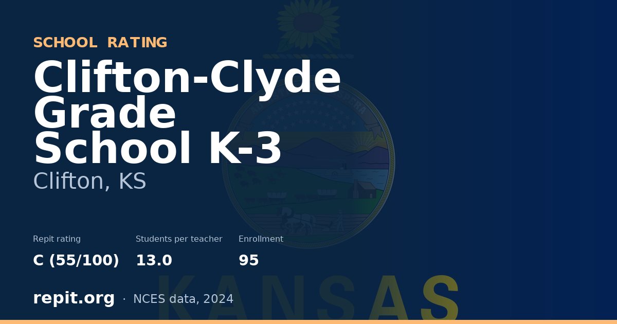 Clifton-Clyde Grade School K-3, Clifton, KS — Repit school rating C (55/100)