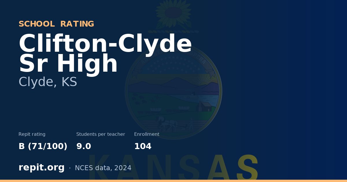 Clifton-Clyde Sr High, Clyde, KS — Repit school rating B (71/100)