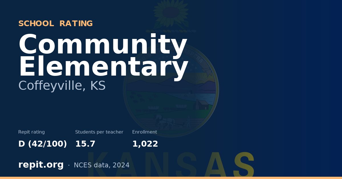 Community Elementary, Coffeyville, KS — Repit school rating D (42/100)