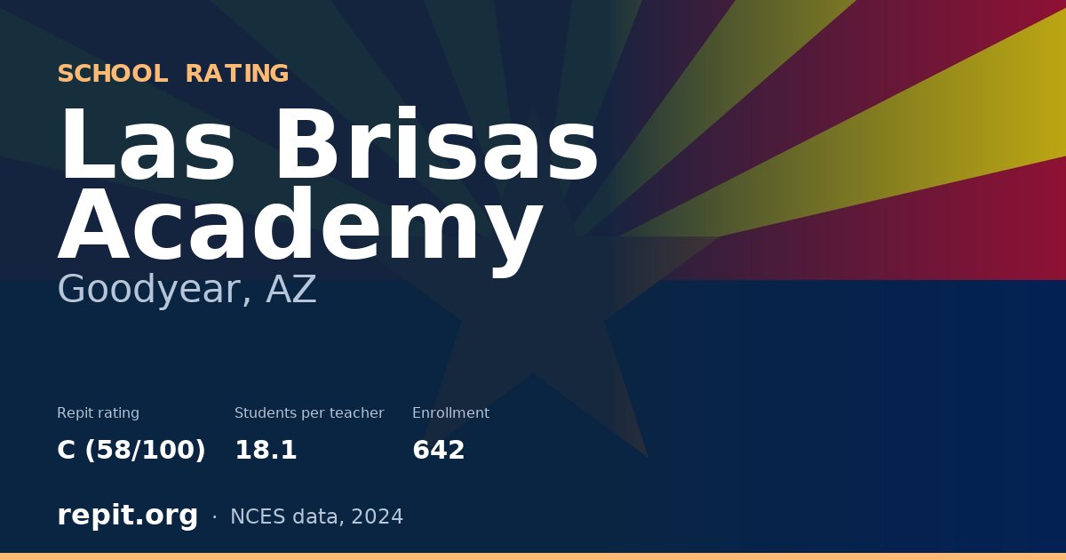 Las Brisas Academy, Goodyear, AZ — Repit school rating C (58/100)