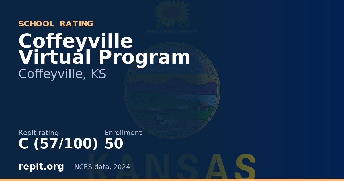 Coffeyville Virtual Program, Coffeyville, KS — Repit school rating C (57/100)