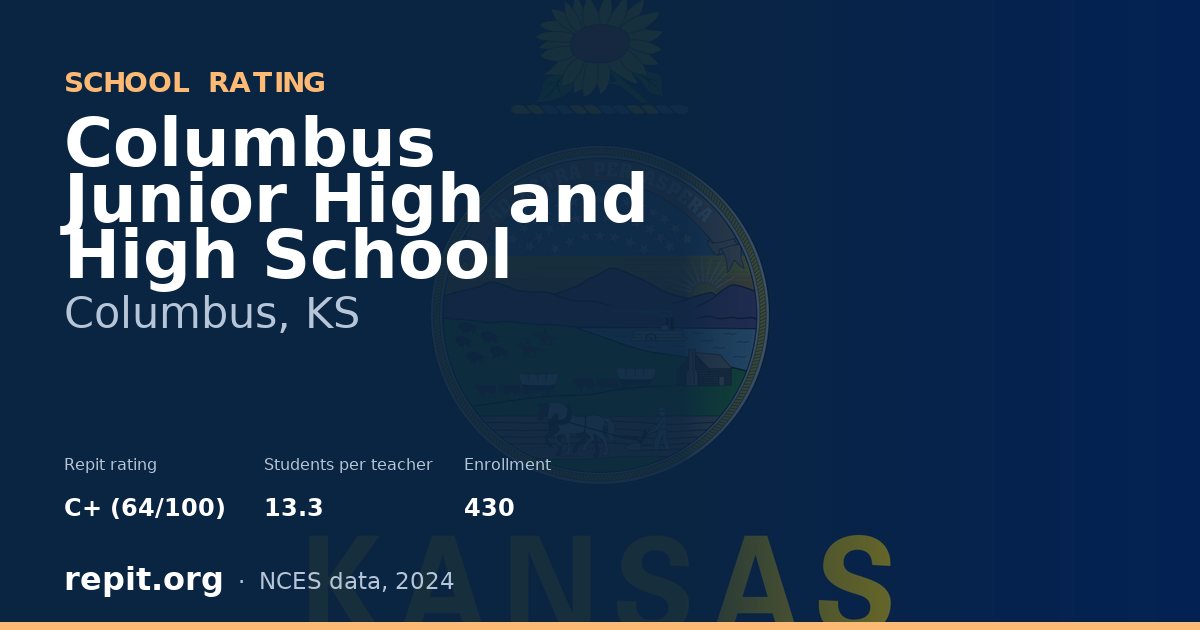 Columbus Junior High and High School, Columbus, KS — Repit school rating C+ (64/100)