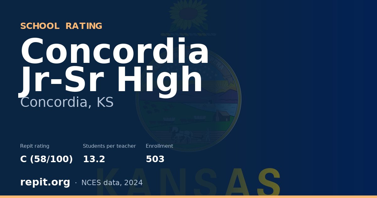 Concordia Jr-Sr High, Concordia, KS — Repit school rating C (58/100)
