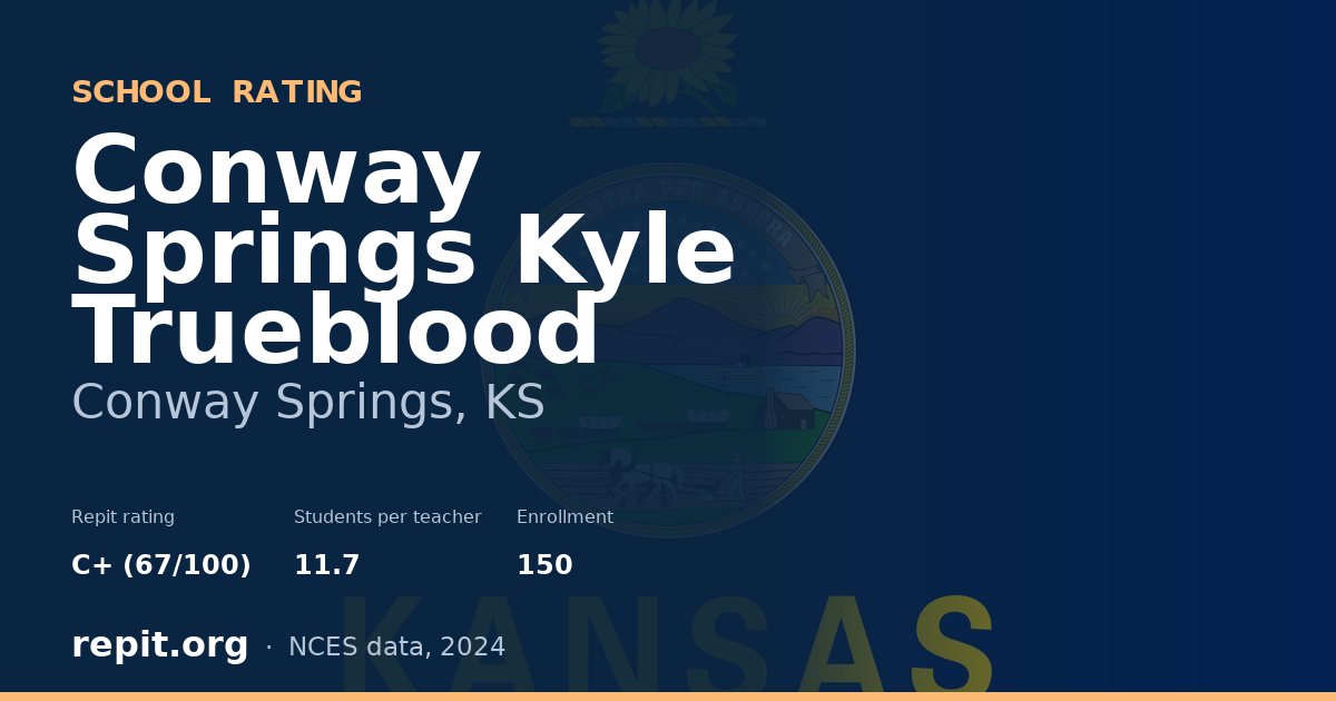 Conway Springs Kyle Trueblood, Conway Springs, KS — Repit school rating C+ (67/100)