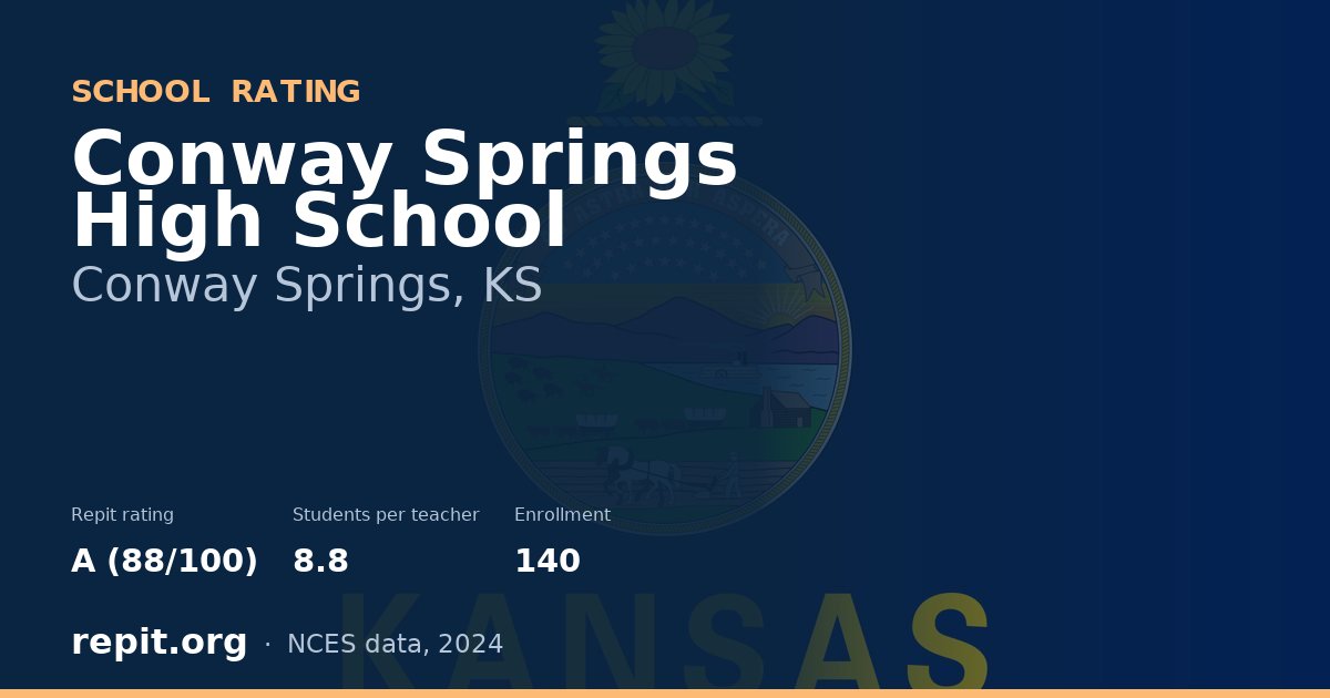 Conway Springs High School, Conway Springs, KS — Repit school rating A (88/100)