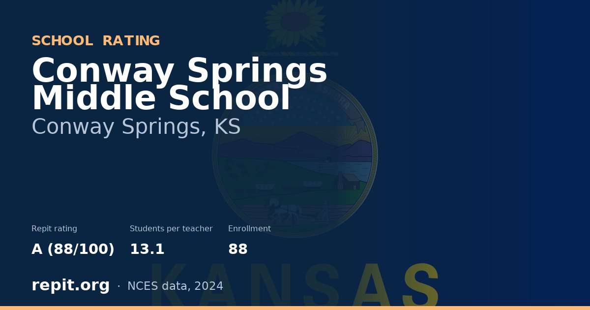 Conway Springs Middle School, Conway Springs, KS — Repit school rating A (88/100)