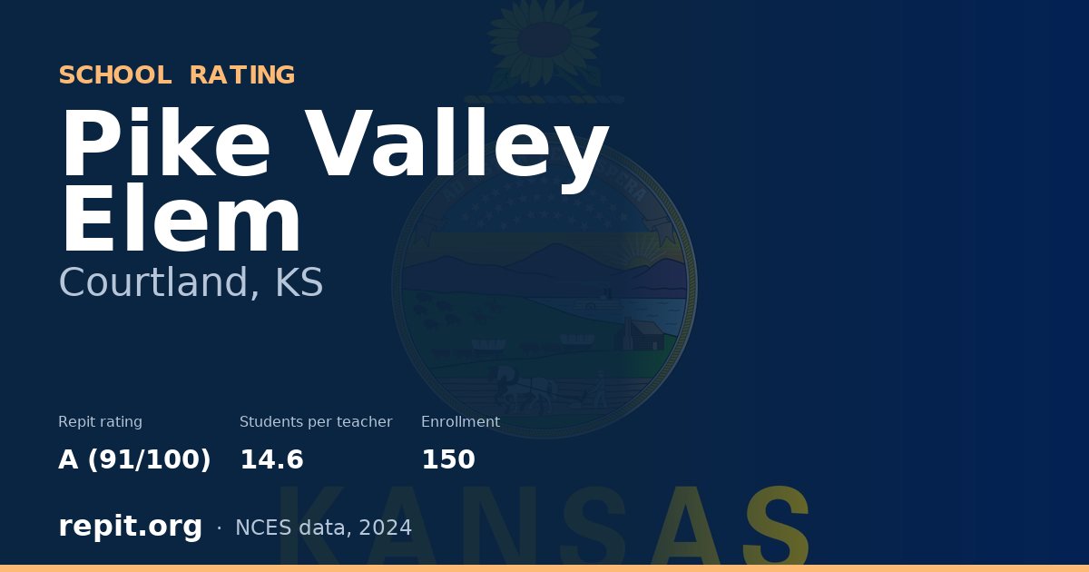Pike Valley Elem, Courtland, KS — Repit school rating A (91/100)