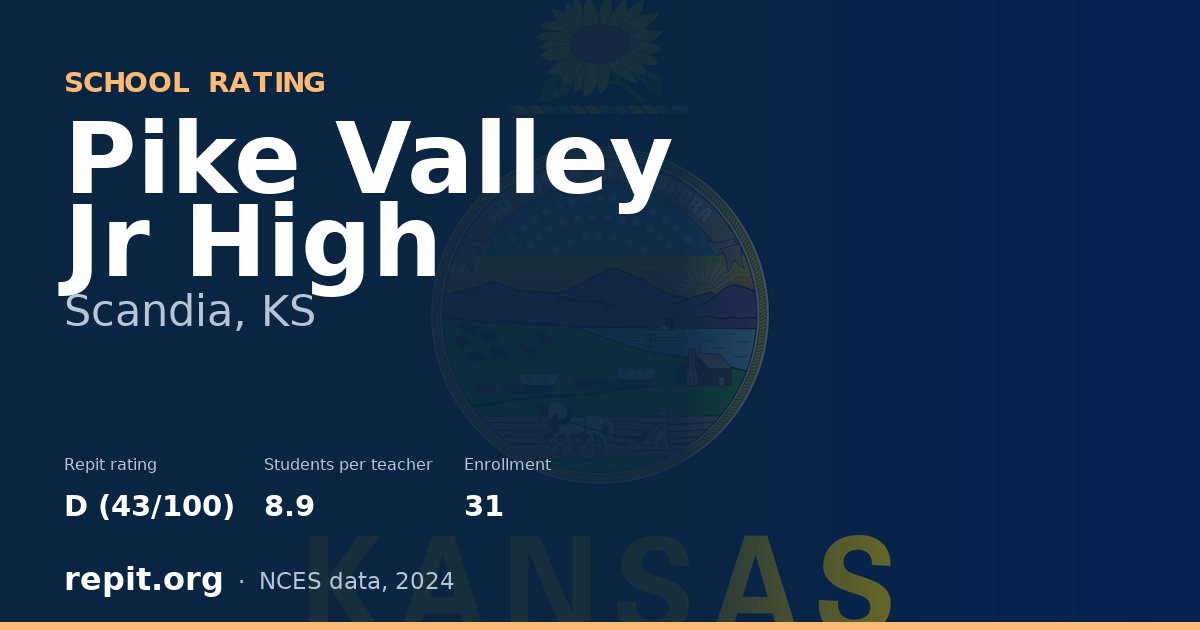 Pike Valley Jr High, Scandia, KS — Repit school rating D (43/100)