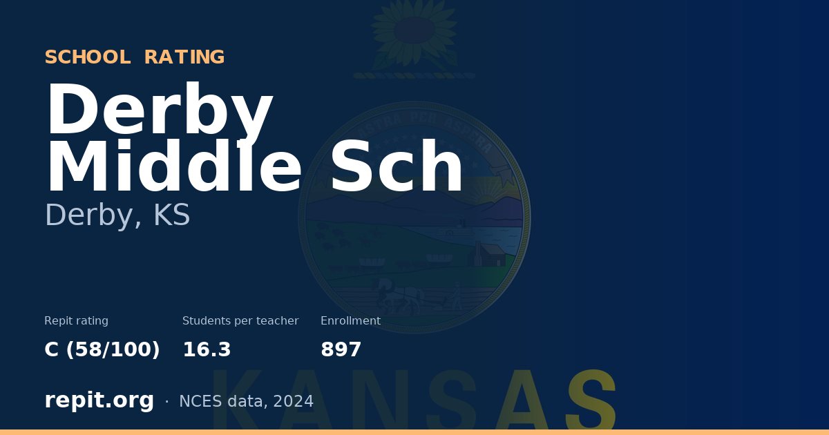 Derby Middle Sch, Derby, KS — Repit school rating C (58/100)