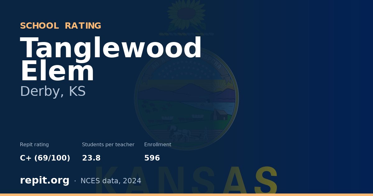 Tanglewood Elem, Derby, KS — Repit school rating C+ (69/100)