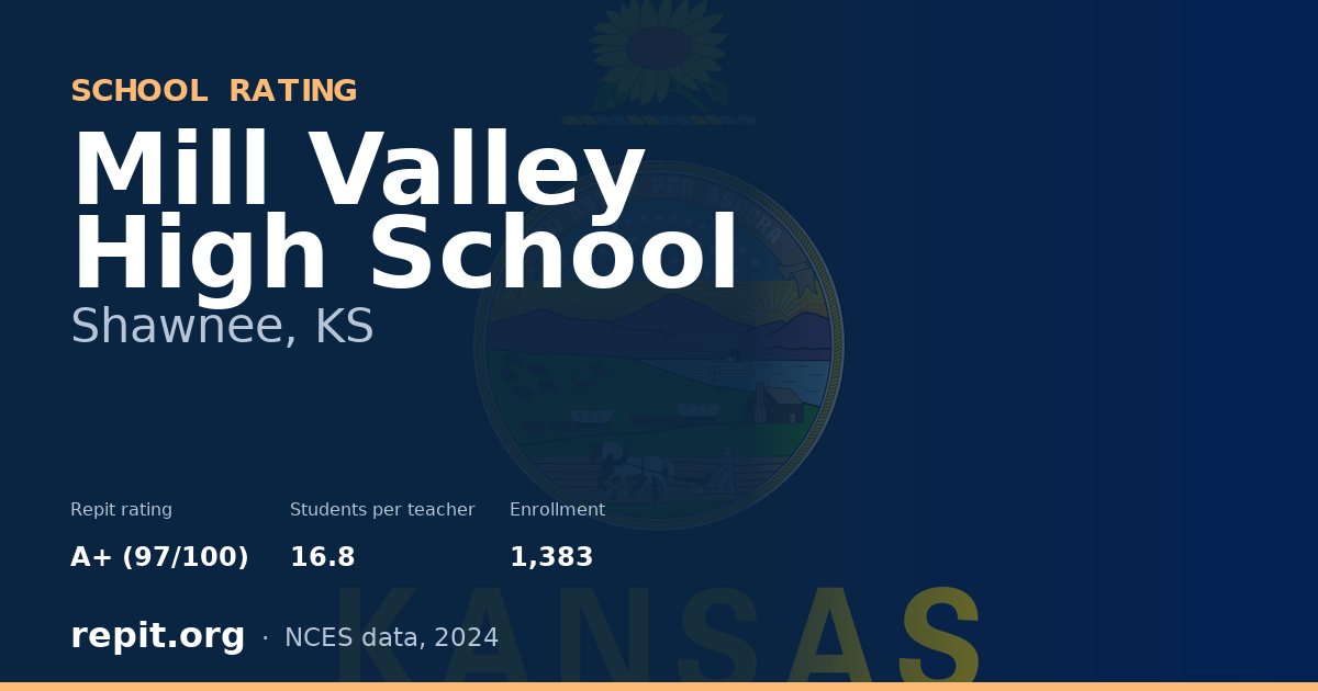 Mill Valley High School, Shawnee, KS — Repit school rating A+ (97/100)