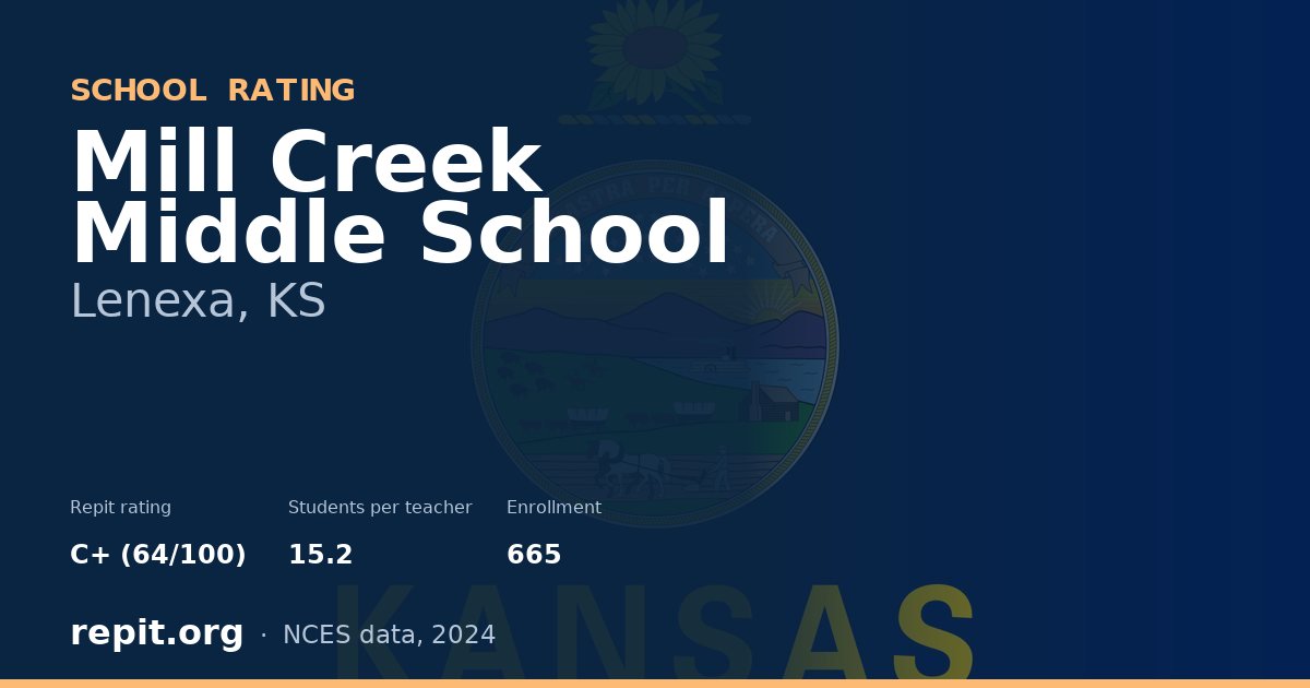 Mill Creek Middle School, Lenexa, KS — Repit school rating C+ (64/100)