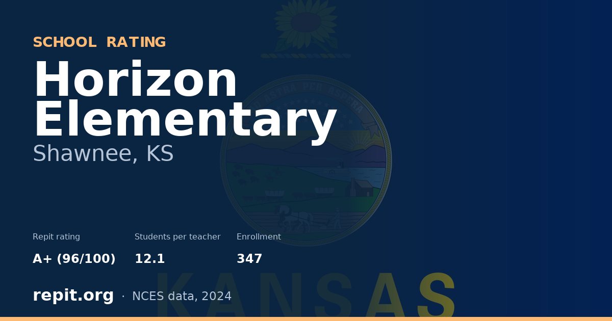 Horizon Elementary, Shawnee, KS — Repit school rating A+ (96/100)