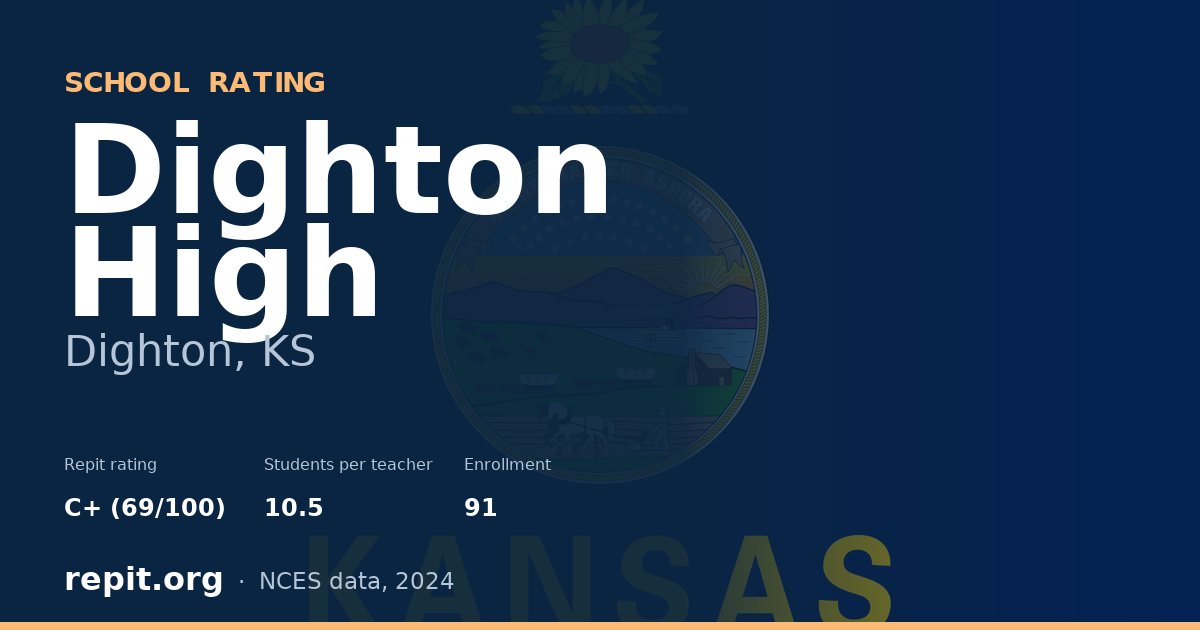 Dighton High, Dighton, KS — Repit school rating C+ (69/100)