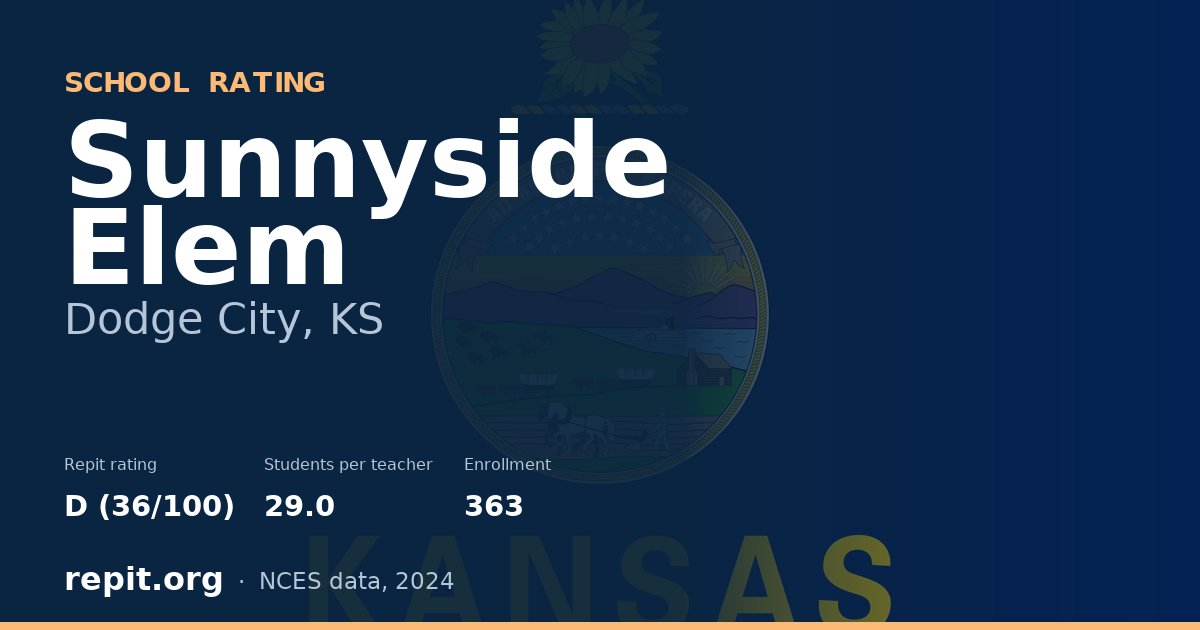 Sunnyside Elem, Dodge City, KS — Repit school rating D (36/100)