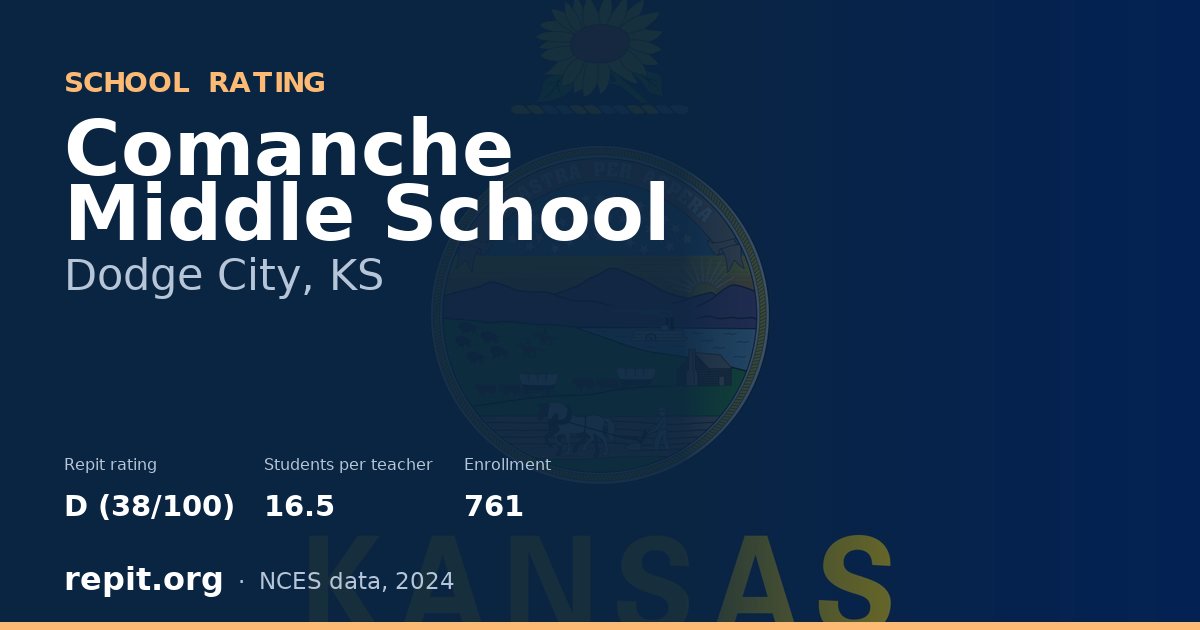 Comanche Middle School, Dodge City, KS — Repit school rating D (38/100)