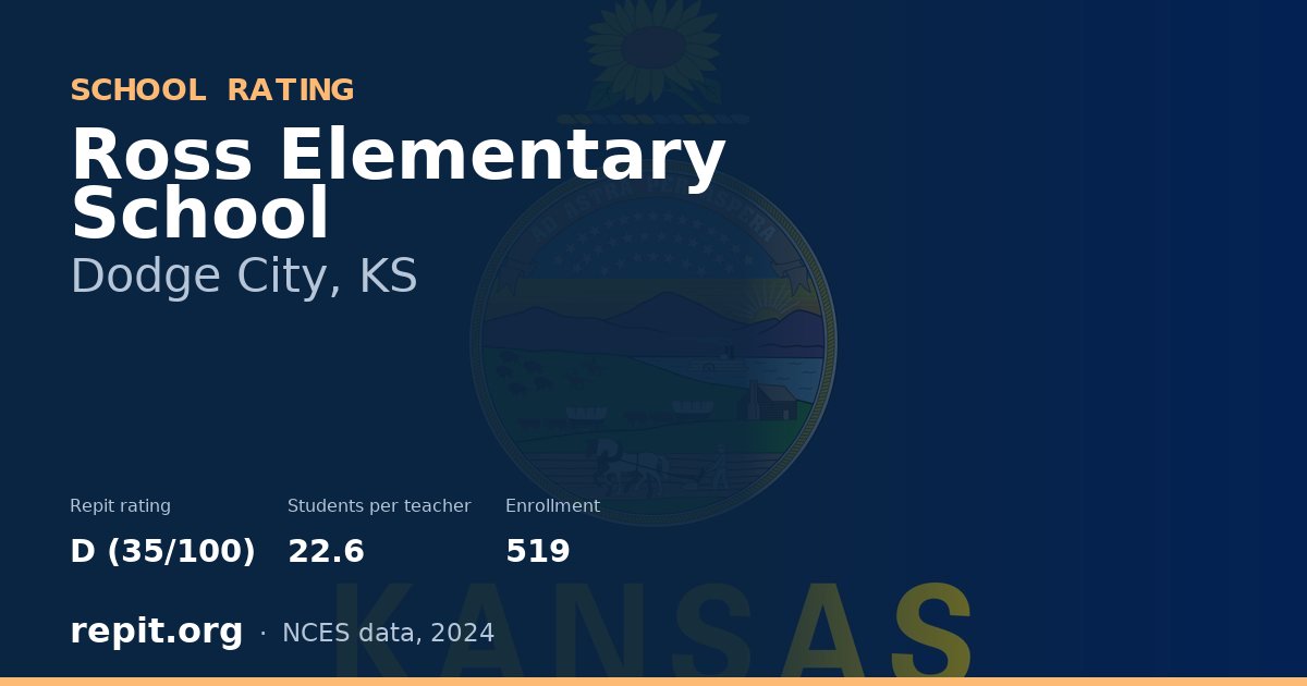 Ross Elementary School, Dodge City, KS — Repit school rating D (35/100)