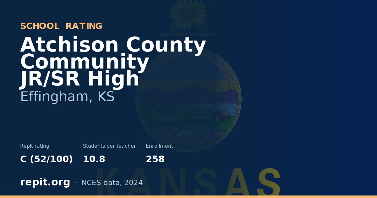 Atchison County Community JR/SR High, Effingham, KS — Repit school rating C (52/100)
