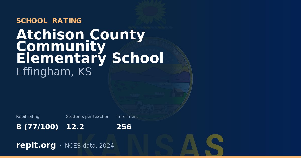 Atchison County Community Elementary School, Effingham, KS — Repit school rating B (77/100)