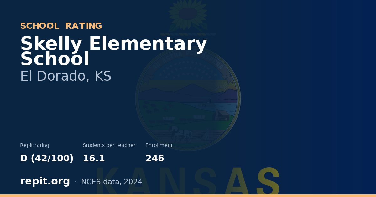 Skelly Elementary School, El Dorado, KS — Repit school rating D (42/100)