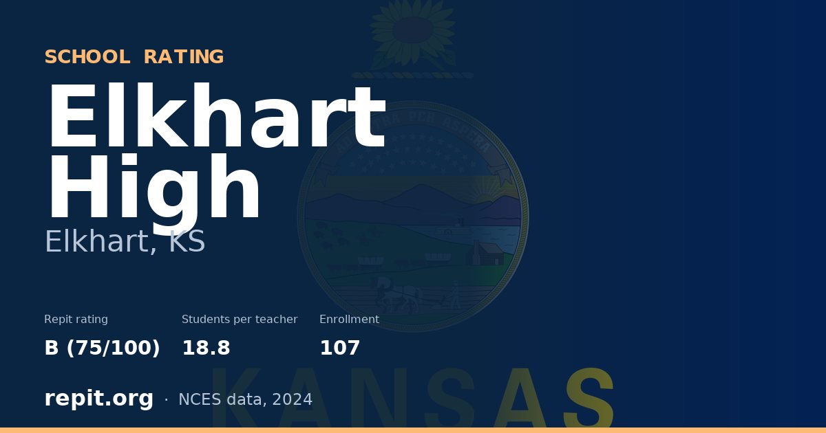 Elkhart High, Elkhart, KS — Repit school rating B (75/100)