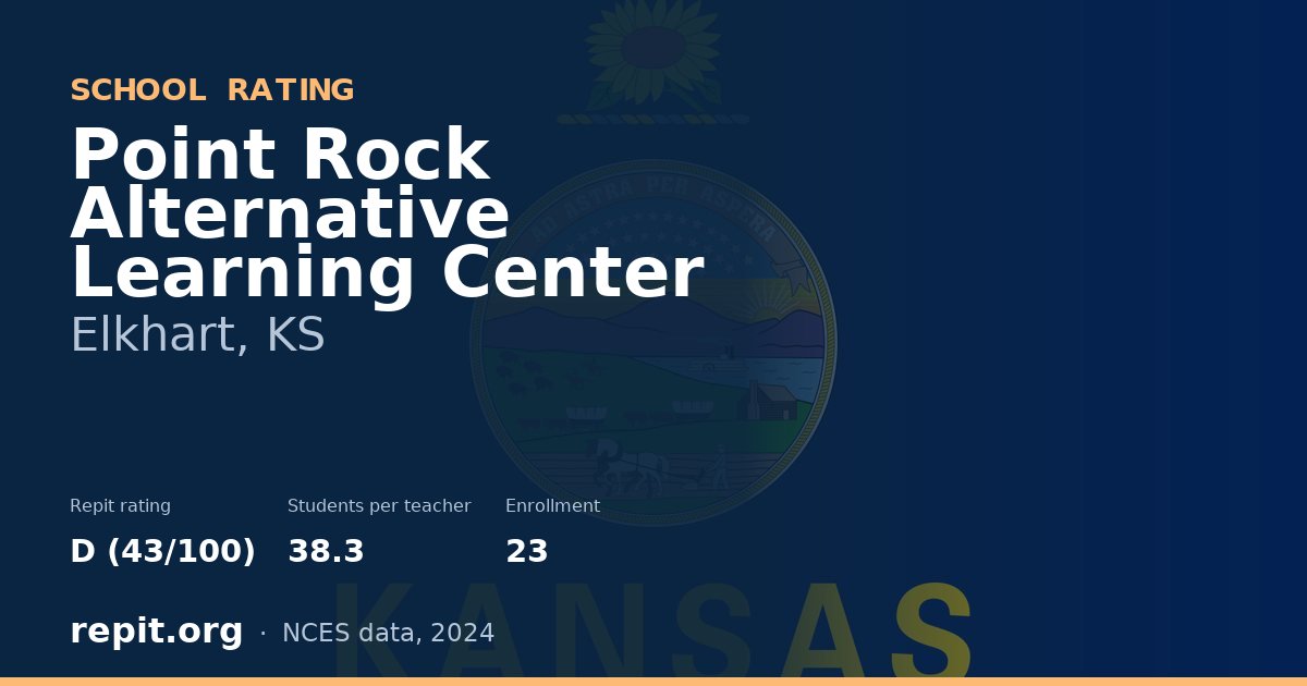 Point Rock Alternative Learning Center, Elkhart, KS — Repit school rating D (43/100)