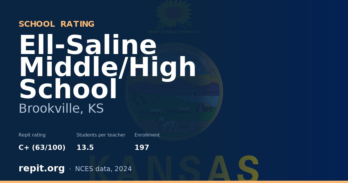 Ell-Saline Middle/High School, Brookville, KS — Repit school rating C+ (63/100)