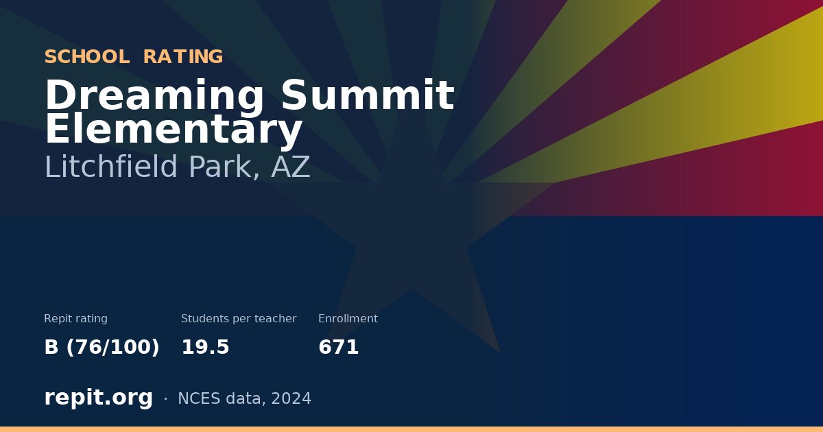 Dreaming Summit Elementary, Litchfield Park, AZ — Repit school rating B (76/100)