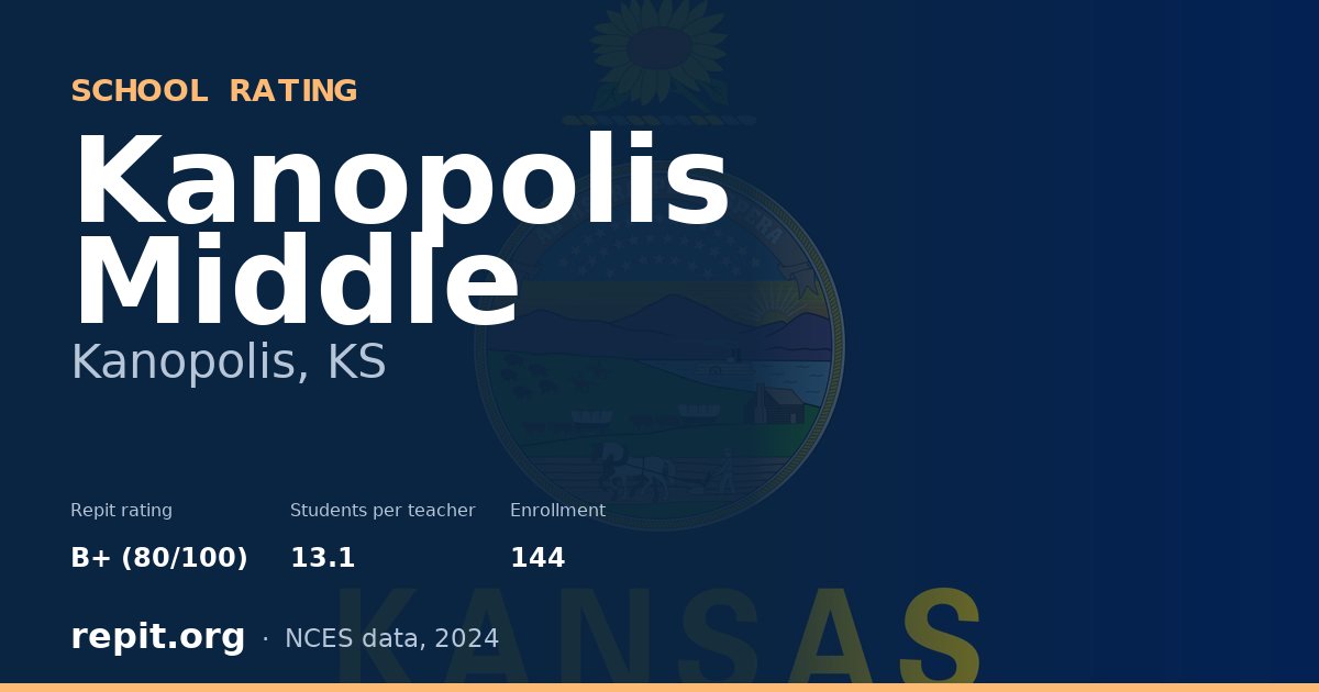 Kanopolis Middle, Kanopolis, KS — Repit school rating B+ (80/100)