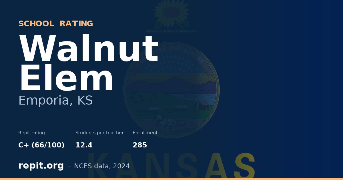 Walnut Elem, Emporia, KS — Repit school rating C+ (66/100)