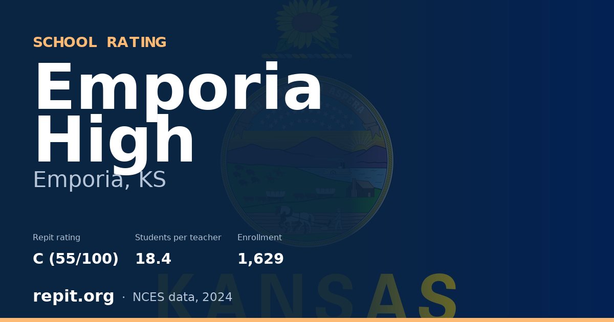Emporia High, Emporia, KS — Repit school rating C (55/100)