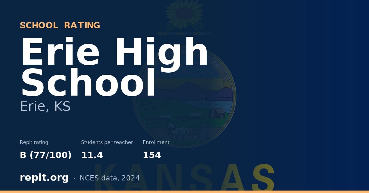 Erie High School, Erie, KS — Repit school rating B (77/100)