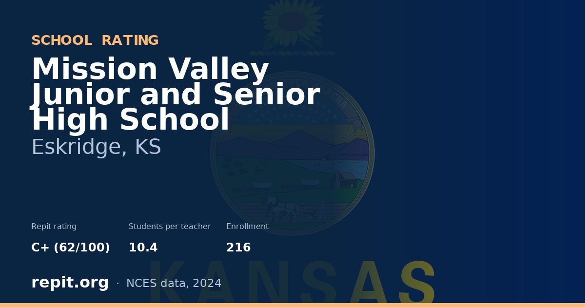Mission Valley Junior and Senior High School, Eskridge, KS — Repit school rating C+ (62/100)