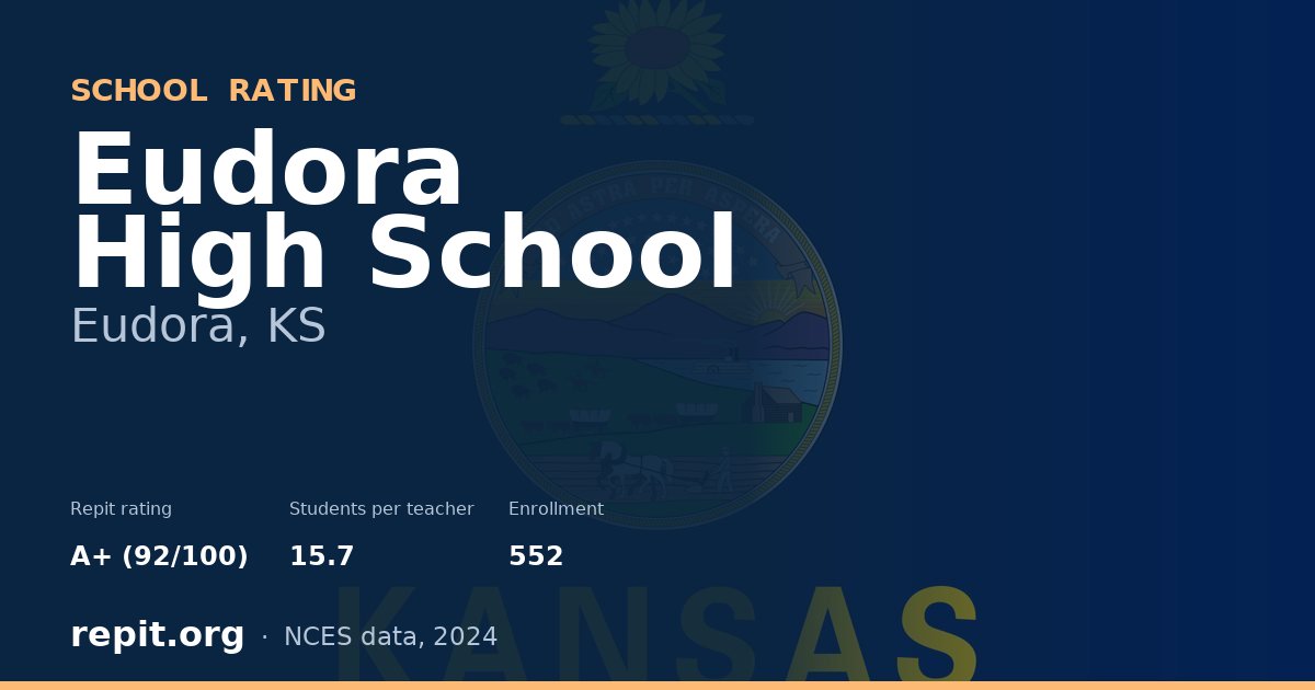 Eudora High School, Eudora, KS — Repit school rating A+ (92/100)