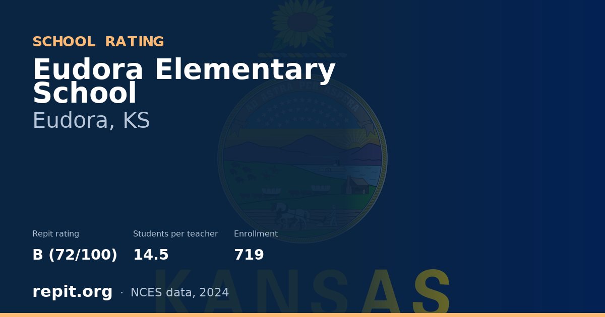 Eudora Elementary School, Eudora, KS — Repit school rating B (72/100)