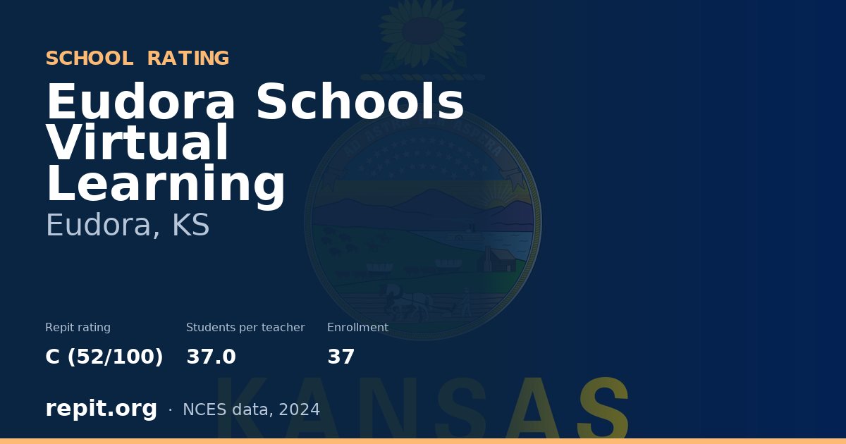 Eudora Schools Virtual Learning, Eudora, KS — Repit school rating C (52/100)