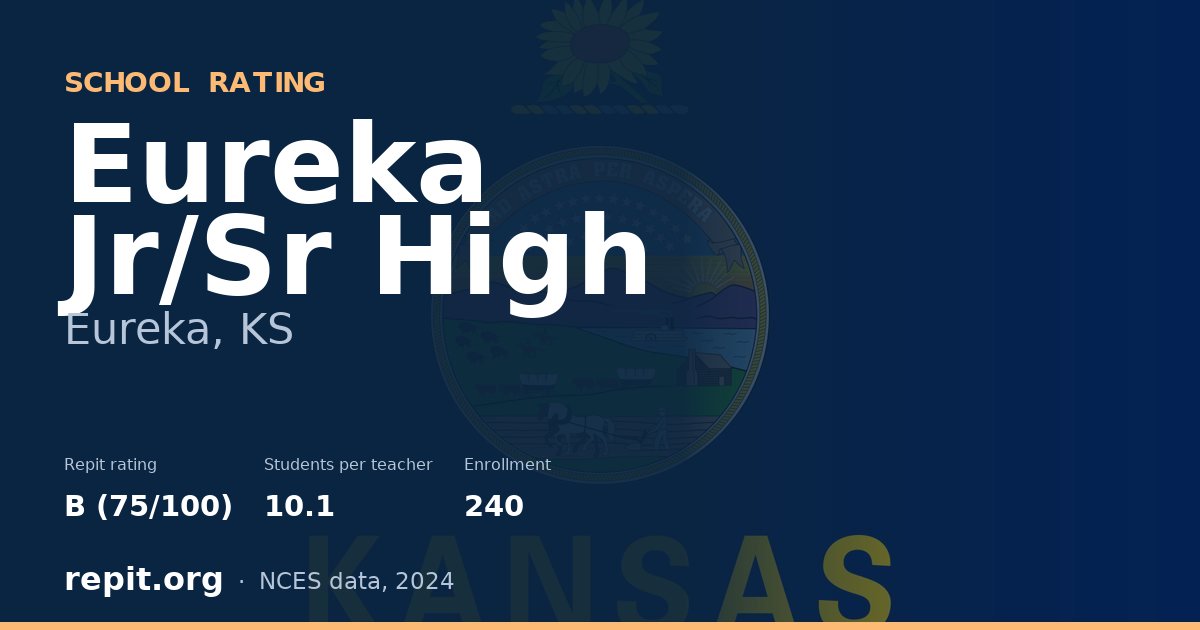 Eureka Jr/Sr High, Eureka, KS — Repit school rating B (75/100)