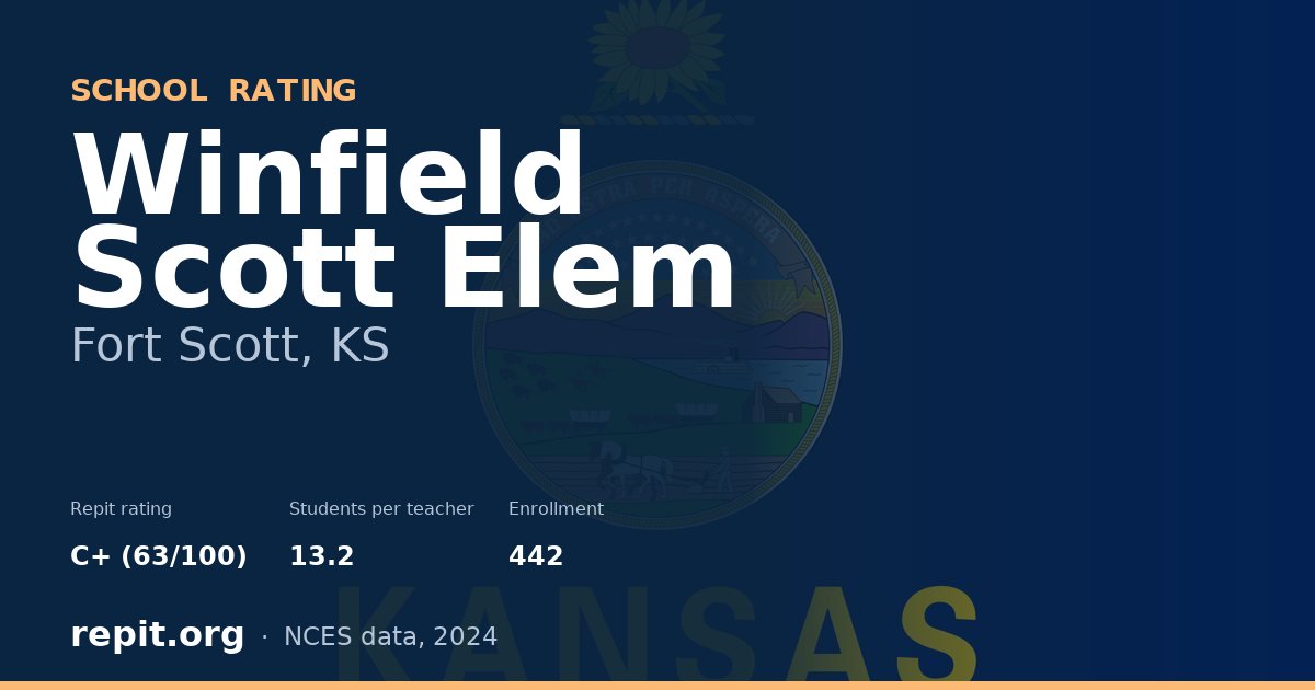 Winfield Scott Elem, Fort Scott, KS — Repit school rating C+ (63/100)