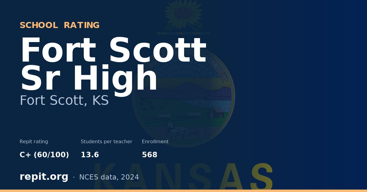 Fort Scott Sr High, Fort Scott, KS — Repit school rating C+ (60/100)