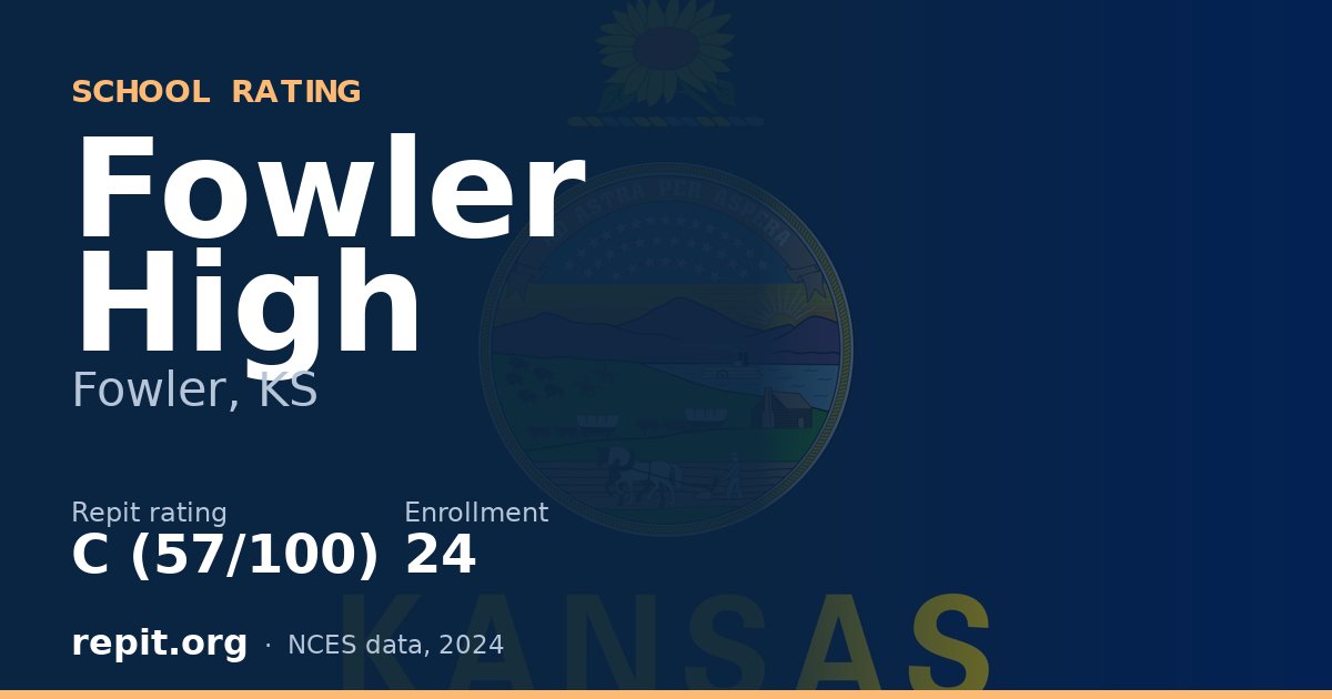 Fowler High, Fowler, KS — Repit school rating C (57/100)