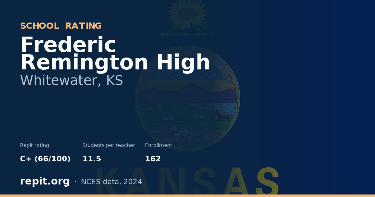 Frederic Remington High, Whitewater, KS — Repit school rating C+ (66/100)