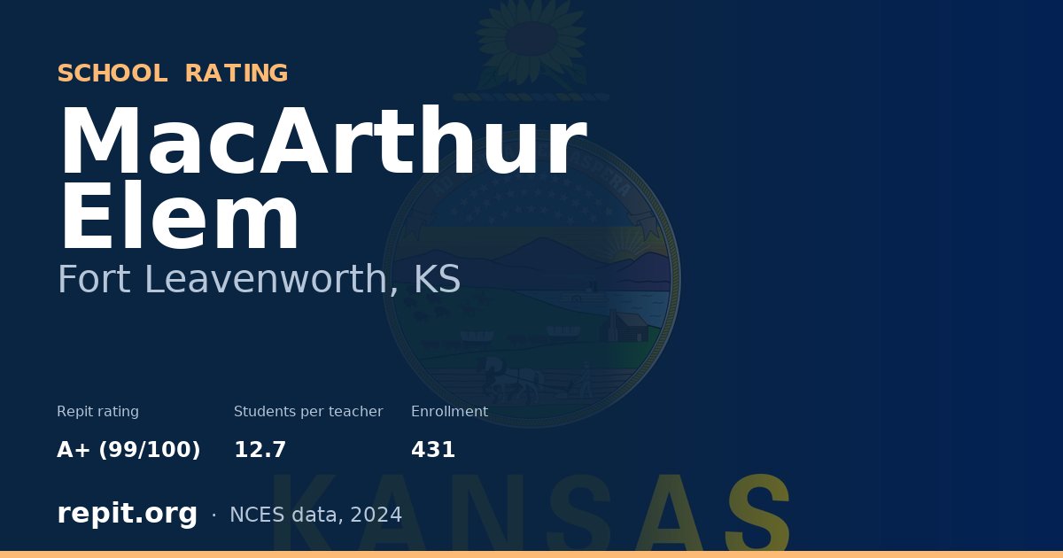 MacArthur Elem, Fort Leavenworth, KS — Repit school rating A+ (99/100)