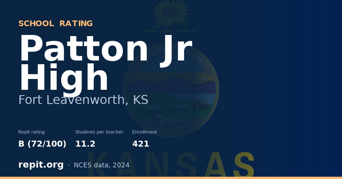 Patton Jr High, Fort Leavenworth, KS — Repit school rating B (72/100)