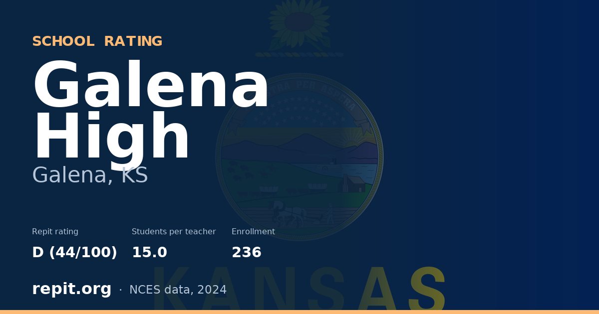 Galena High, Galena, KS — Repit school rating D (44/100)