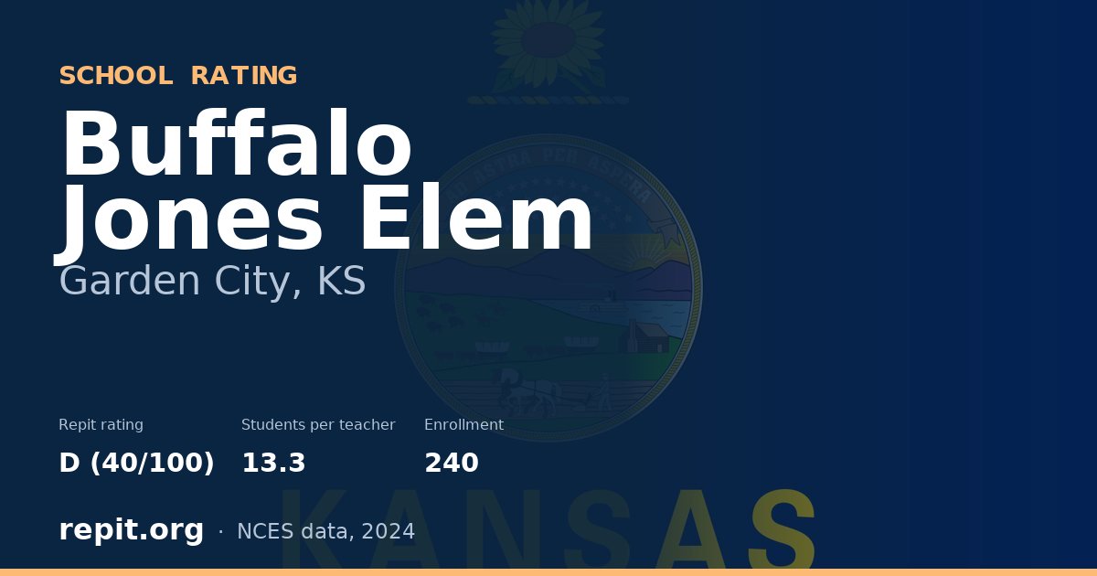 Buffalo Jones Elem, Garden City, KS — Repit school rating D (40/100)