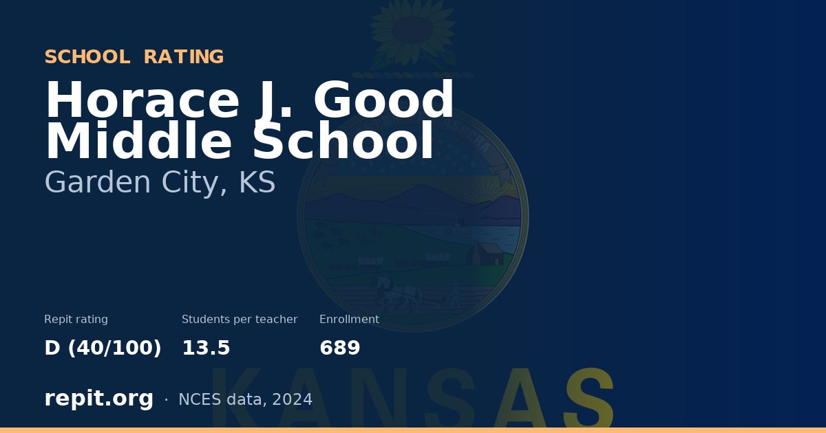 Horace J. Good Middle School, Garden City, KS — Repit school rating D (40/100)